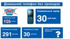 «СМАРТС» предлагает мобильный «Домашний телефон»