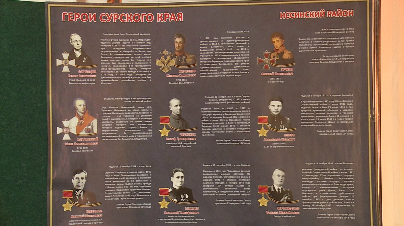В школах области появятся плакаты с именами героев Великой Отечественной