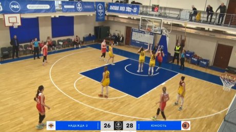 Баскетболистки «Юности» одержали победу в матче с «Надеждой-2»