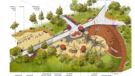 Архитекторы показали будущую детскую зону в парке им. Белинского