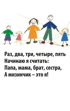 Поздравление с днем рождения для многодетной мамы Поздравление с днем рождения для многодетной мамы