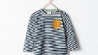 В Zara изъяли из продажи наряды в стиле жертв Холокоста