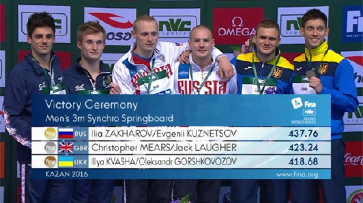 Пензенские прыгуны в воду выиграли золото на финальном этапе мировой серии