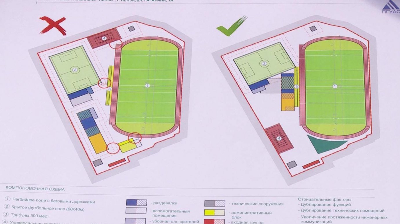 На реконструкцию стадиона «Пенза» потребуется более 600 млн рублей