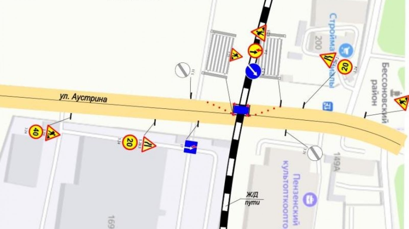 Пенза перекрыта дорога. Схема организации движения на Железнодорожном переезде. Переезд на ул Аустрина. Пенза ЖД переезд на ул Аустрина. Схема организации дорожного движения на Железнодорожном переезде.