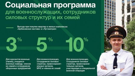 Покупатели: В «Арбековской заставе» есть все для комфортной жизни