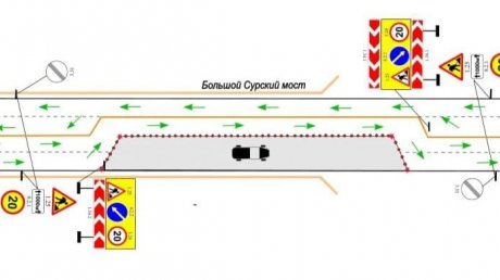 На Сурском мосту временно изменят схему движения транспорта
