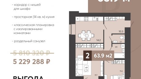 Философия гармоничной урбанистики: в Пензе появился ЖК «Баланс»