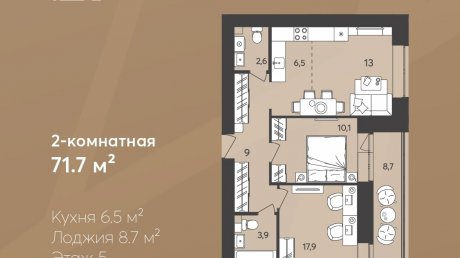 «Термодом» рассказал о планировках для молодых семей в ЖК «Новелла»