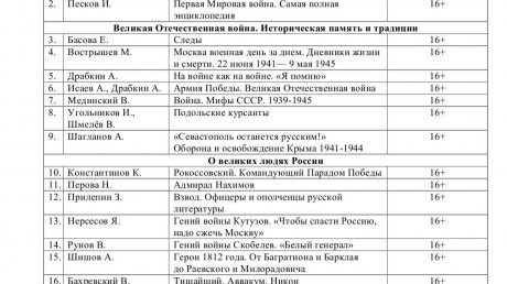 Подготовлен список книг для воспитания школьников патриотами