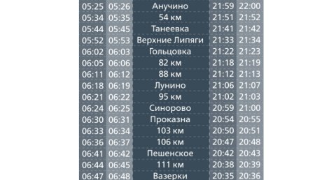 В Бессоновском районе открыли новый остановочный пункт