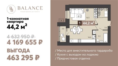 Квартира недели в ЖК «Баланс»: выгода - почти 500 тысяч рублей