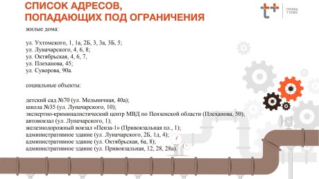 Еще одна авария на сетях: тепловики приступили к ремонту на ул. Герцена