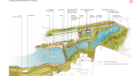 «Амарант»: орнитологи изучили территорию рядом с парк-кварталом