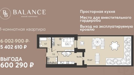 «Термодом» предлагает квартиру с выгодой более 600 000 рублей