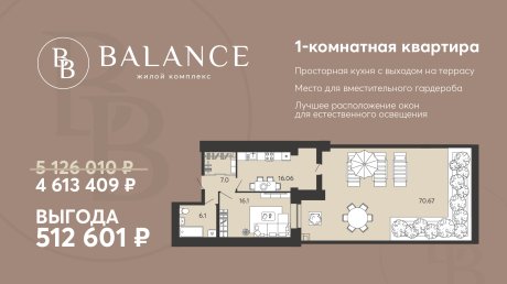 Квартира в ЖК «Баланс» до конца недели стоит на полмиллиона дешевле