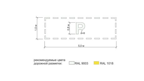 В Пензе места проката самокатов выделят специальной разметкой