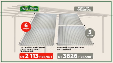 Дачников предостерегли от ловушки с дешевым сотовым поликарбонатом