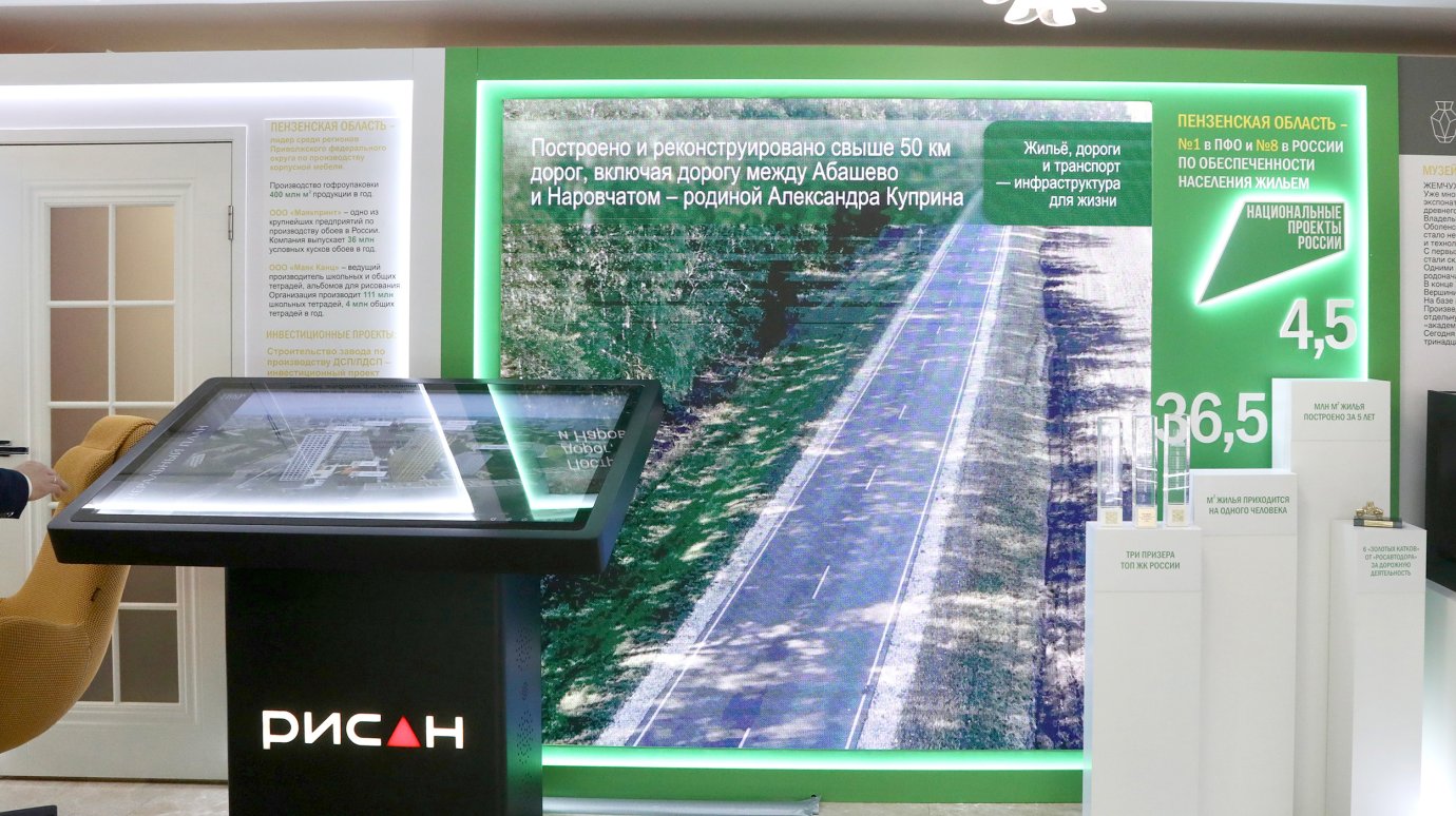 Проекты «Рисана» представлены главе Совфеда Валентине Матвиенко